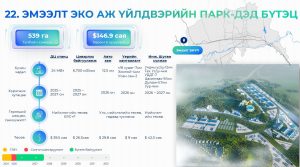 Read more about the article Малын гаралтай түүхий эдийн үнэ цэнийг нэмэгдүүлэх Эмээлт эко аж үйлдвэрийн парк төслийг хэрэгжүүлж байна