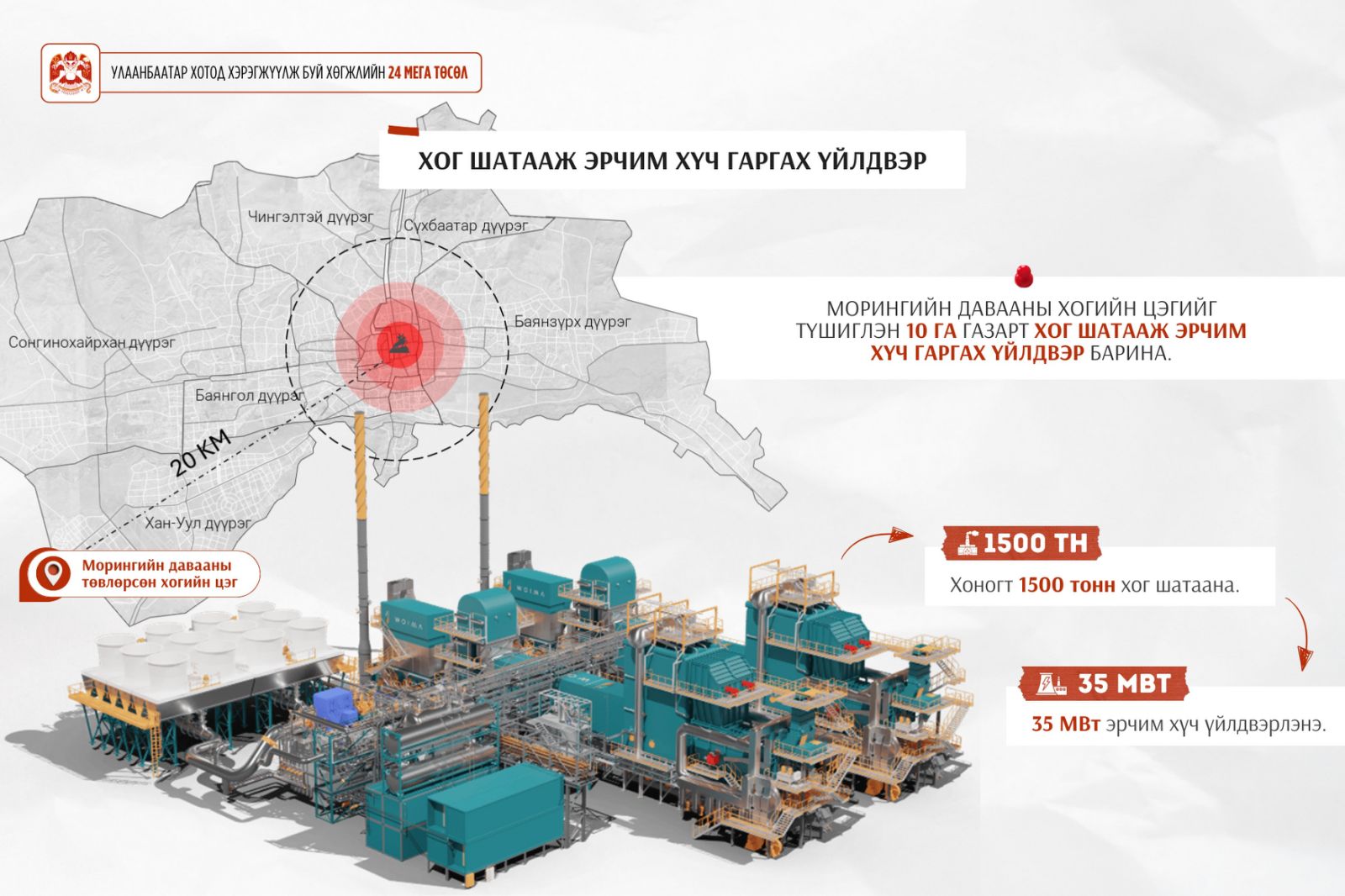 You are currently viewing Морингийн даваанд 10 га газарт Хог шатааж эрчим хүч гаргах үйлдвэрийг 2026-2028 онд барина