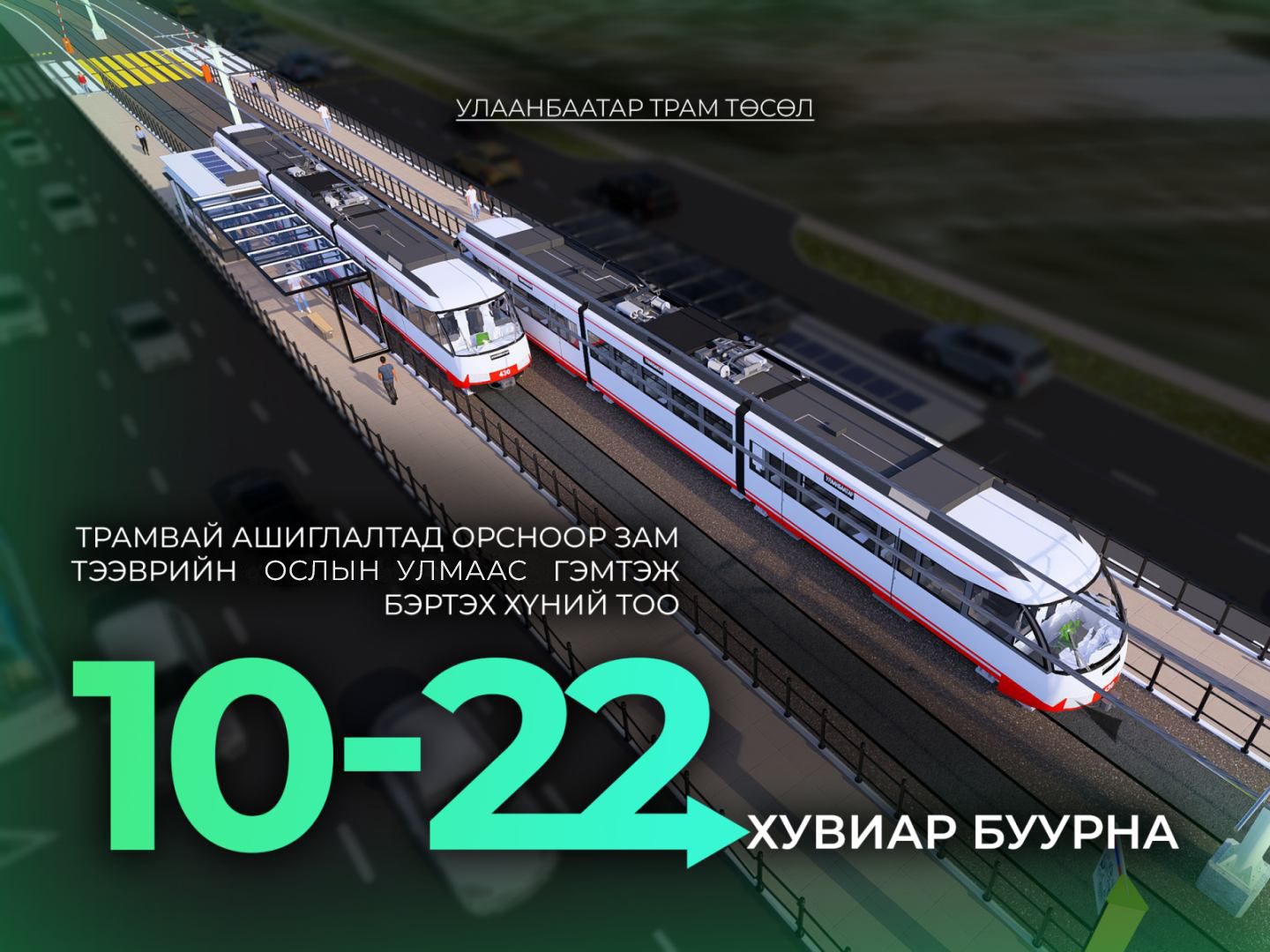 You are currently viewing Трамвай ашиглалтад орсноор зам тээврийн ослын улмаас гэмтэж бэртэх хүний тоо 10-22 хувиар буурна