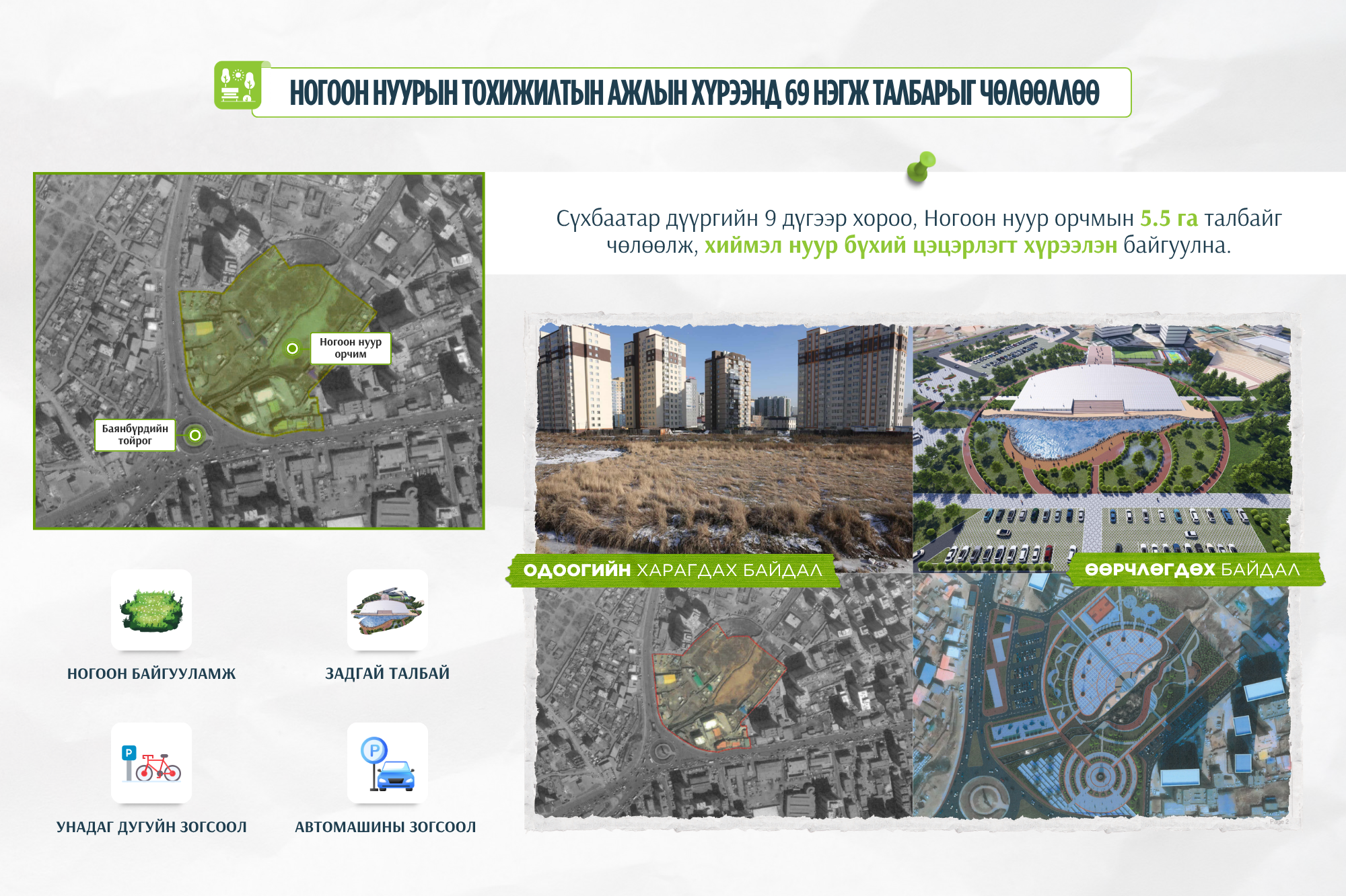 You are currently viewing Ногоон нуур орчимд цэцэрлэгт хүрээлэн байгуулах ажлын хүрээнд 69 нэгж талбарыг чөлөөллөө