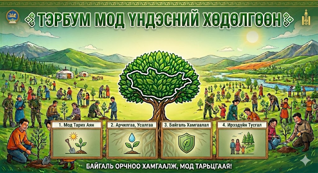 You are currently viewing ТЭРБУМ МОД” ҮНДЭСНИЙ ХӨДӨЛГӨӨНИЙ ХҮРЭЭНД МОД ТАРИХ АЯНД   НИЙСЛЭЛИЙН ХУДАЛДАН АВАХ АЖИЛЛАГААНЫ ГАЗРЫН ХАМТ ОЛОН НЭГДЛЭЭ.