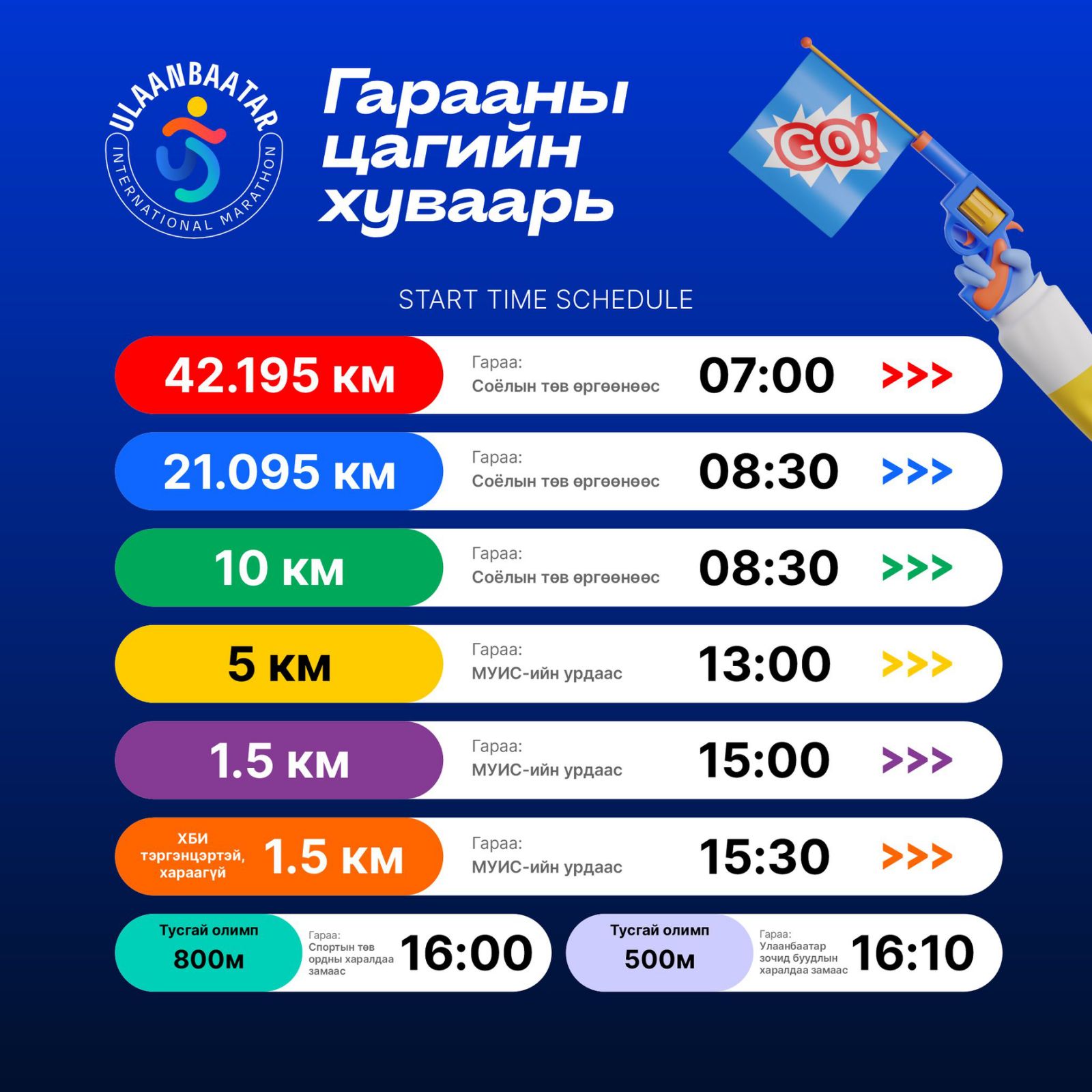 You are currently viewing “Улаанбаатар марафон-2026” олон улсын гүйлтийн гарааны цагийн хуваарь шинэчлэгдлээ